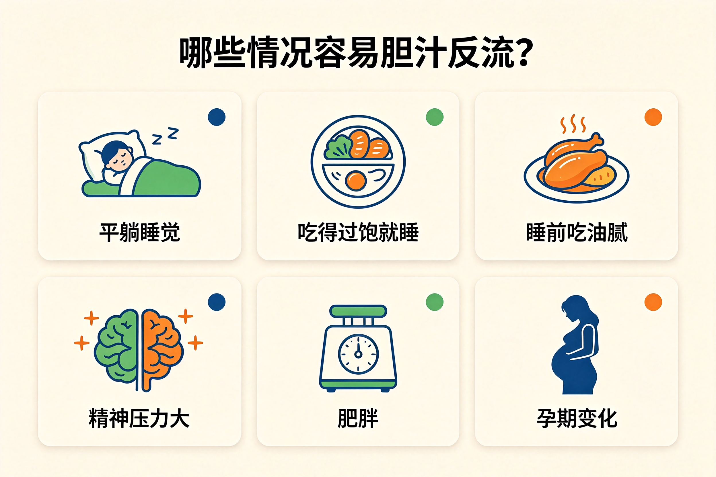 为什么有的人早上起来嘴巴苦