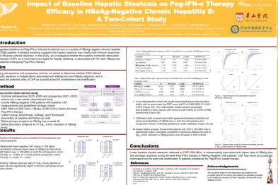 EASL2026 丨张继明教授团队：基线 CAP 值较低的 HBeAg 阴性慢乙肝患者的 HBsAg 清除率更高