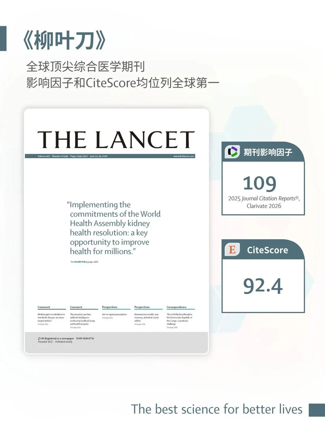 全球医学期刊排名第一,中国唯一入选中心,吉林心脏病医院重磅登顶《柳叶刀》
