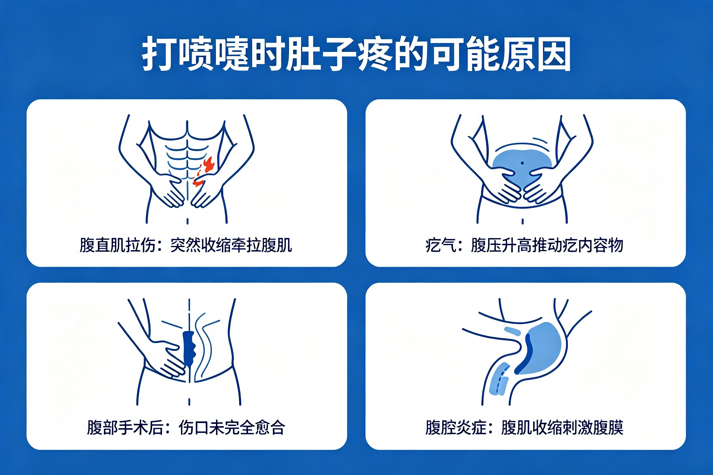 为什么有的人"打喷嚏"会"肚子疼"