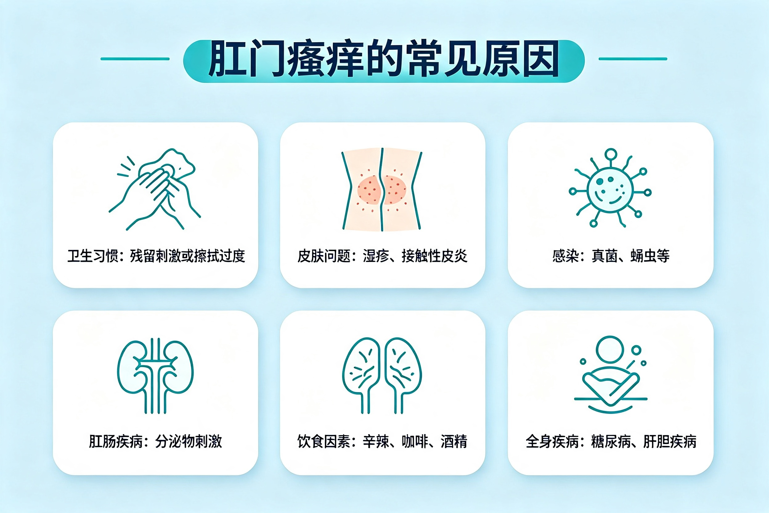 为什么有的人"肛门"会"痒"
