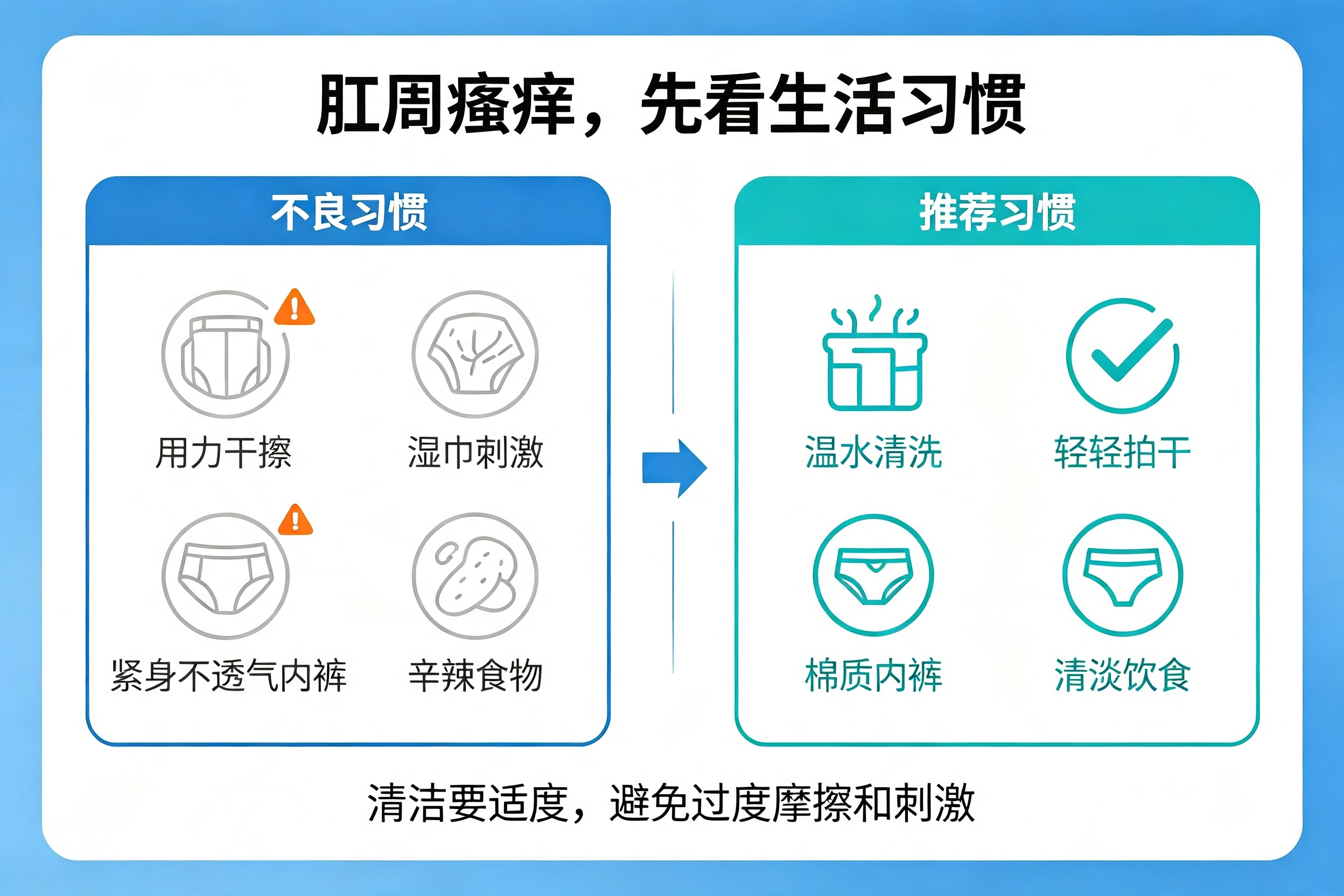为什么有的人"肛门"会"痒"
