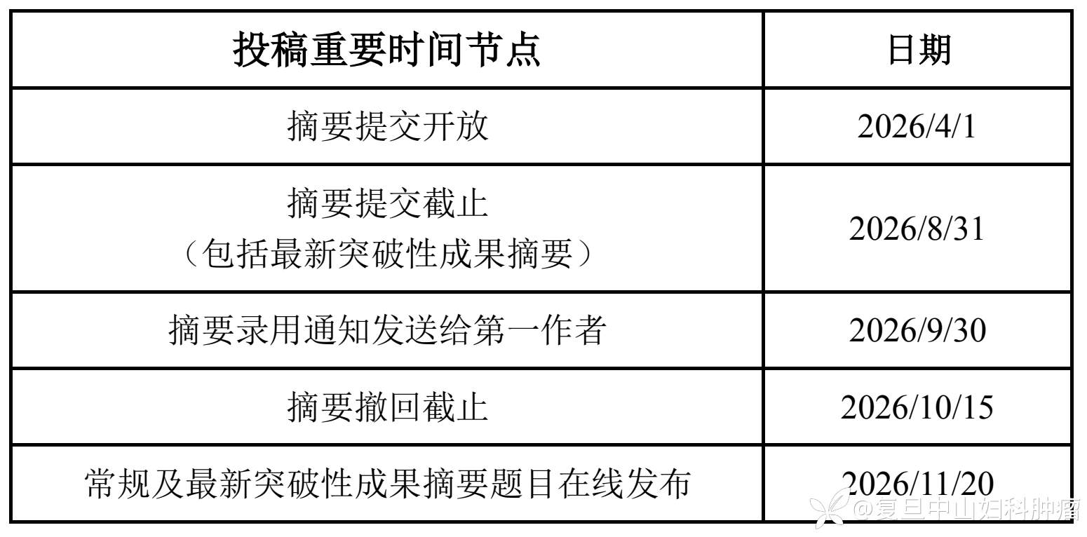 会议通知丨 2026 亚洲妇科肿瘤学会(ASGO)年会