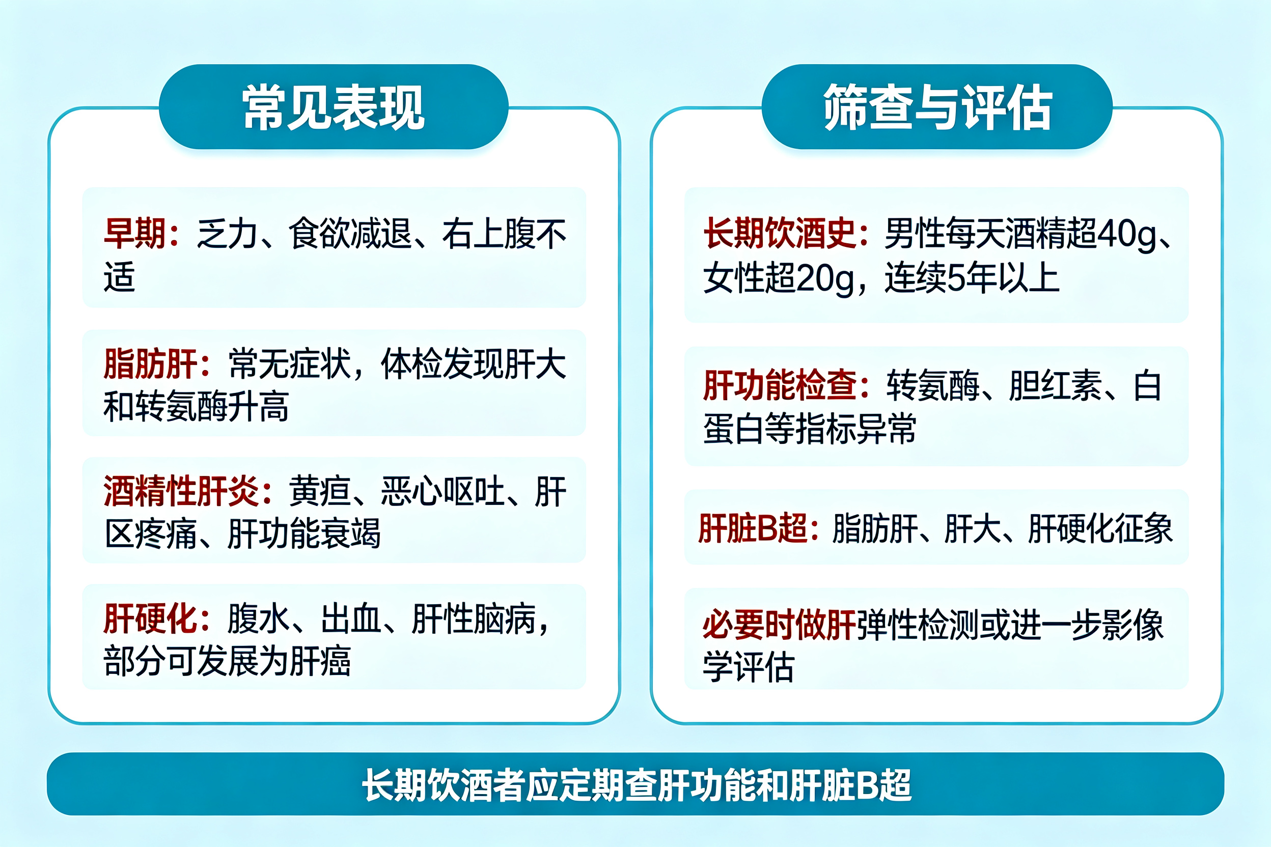 喝酒喝出来的肝损伤,不止是脂肪肝——认识酒精性肝病