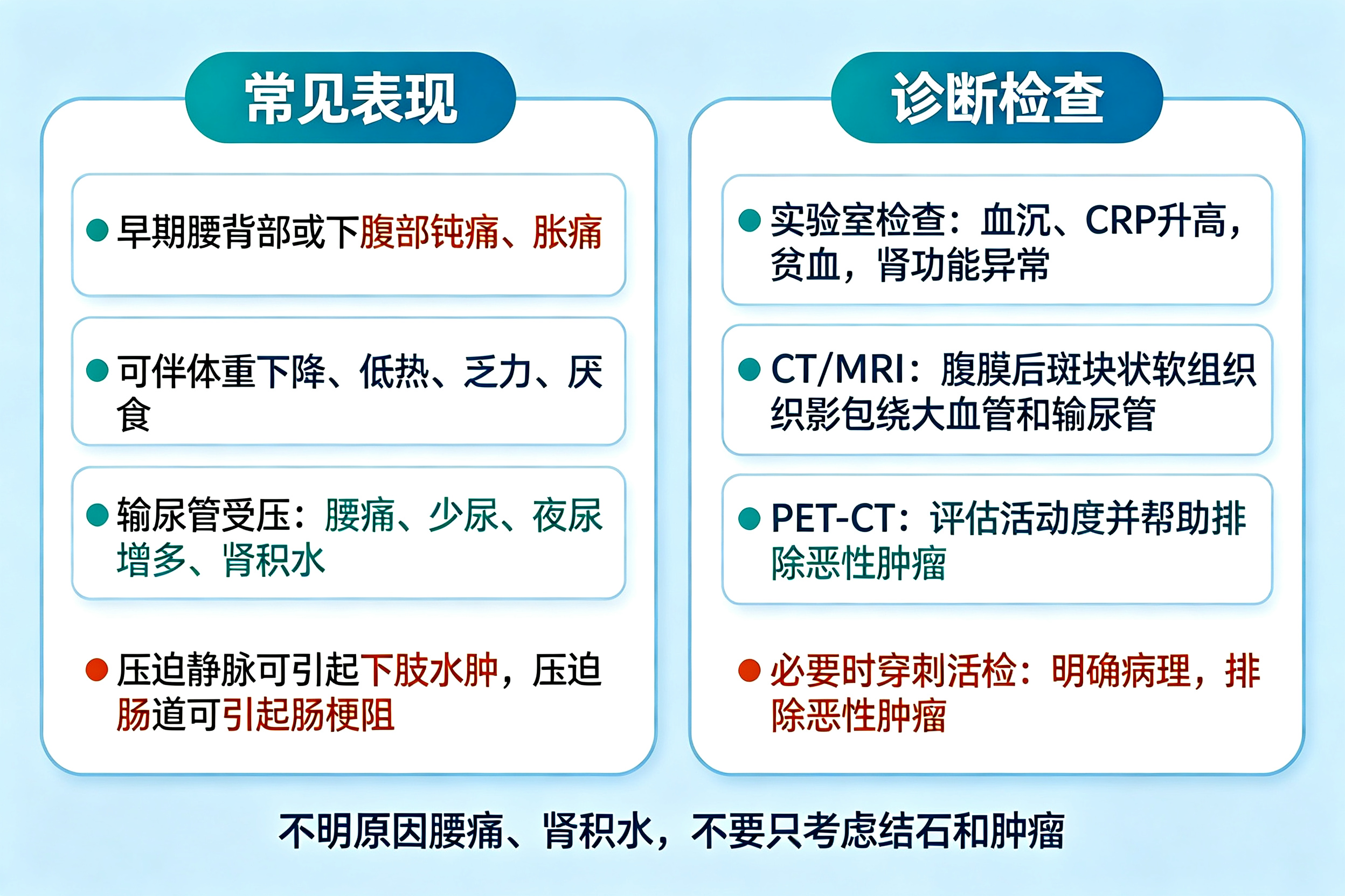 腰痛、肾积水,可能是腹膜后"长疤"了——腹膜后纤维化