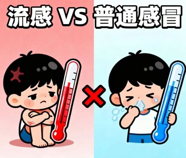 天冷了,你的咳嗽真的只是「小感冒」吗?