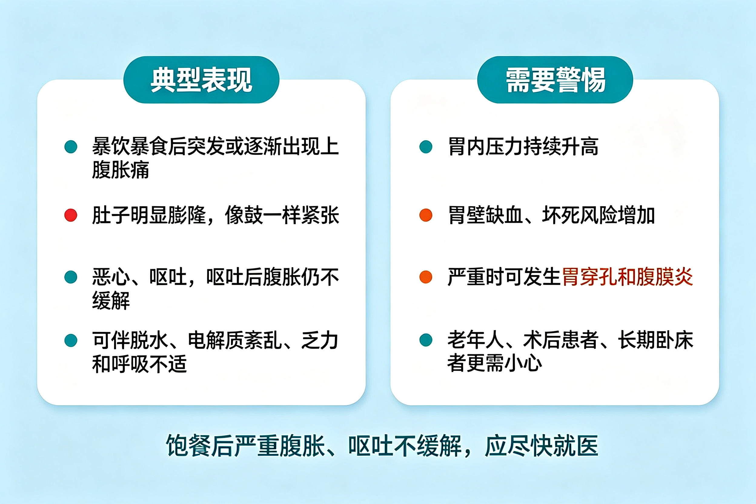 暴饮暴食后肚子胀得像鼓,警惕急性胃扩张