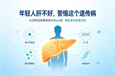 年轻人肝不好，警惕这个遗传病——肝豆状核变性