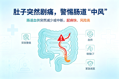 肚子突然剧痛，警惕肠道"中风"——缺血性肠病