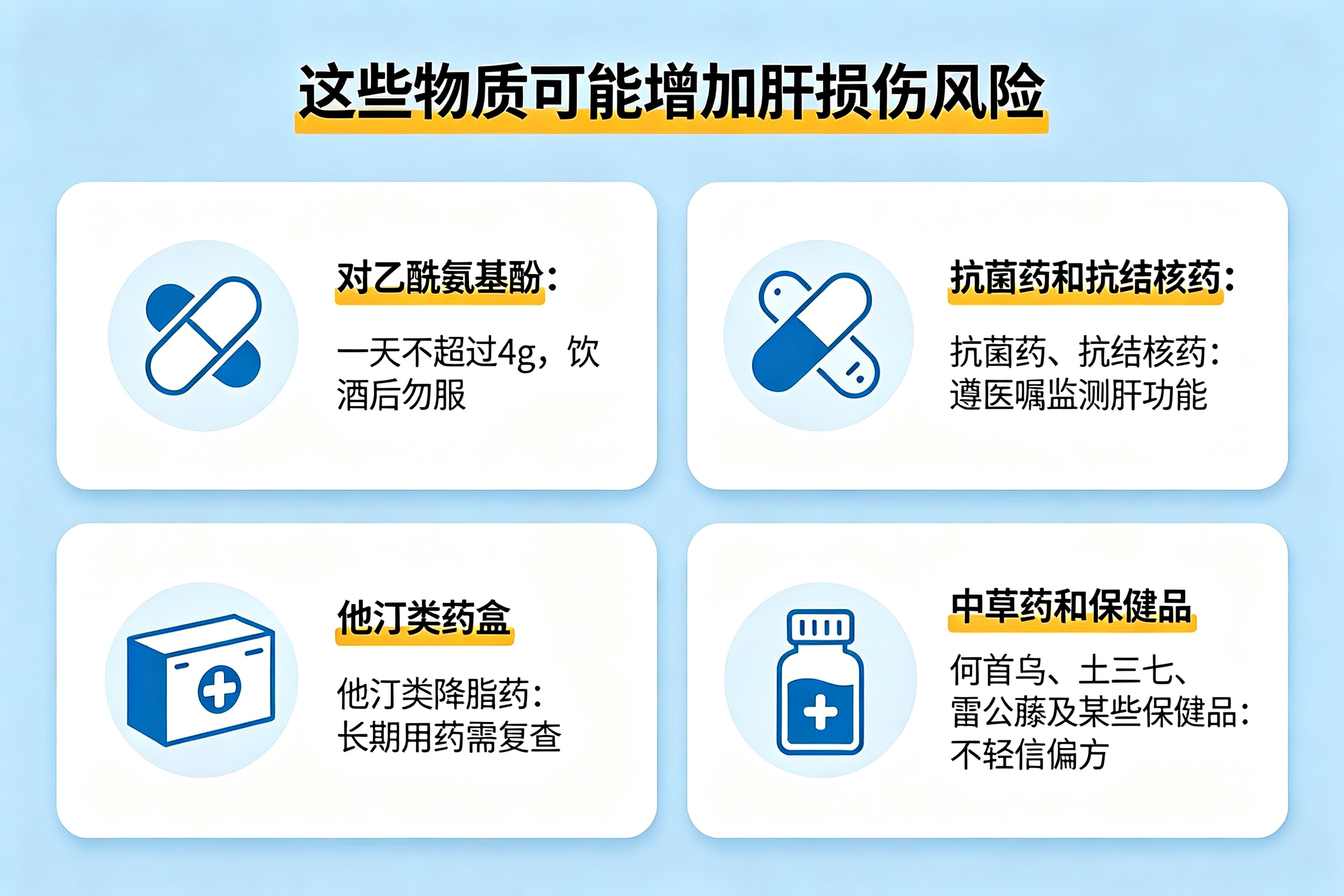吃药吃出肝损伤?认识药物性肝损伤