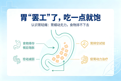 胃"罢工"了，吃一点就饱——认识胃轻瘫