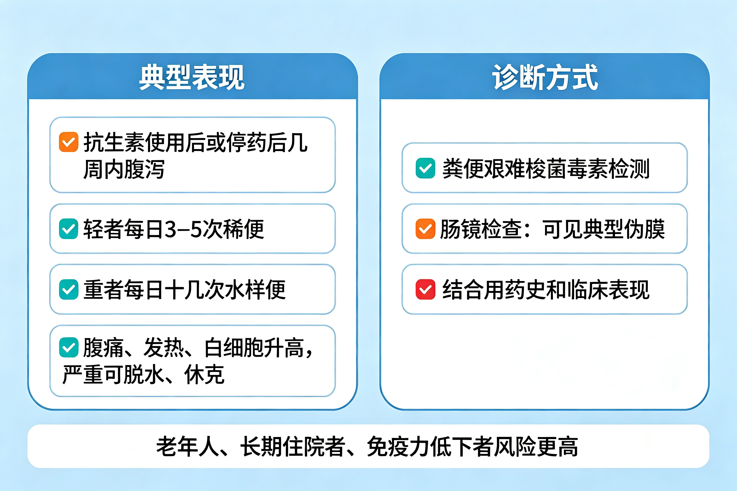 拉肚子拉到停不下来?警惕伪膜性肠炎