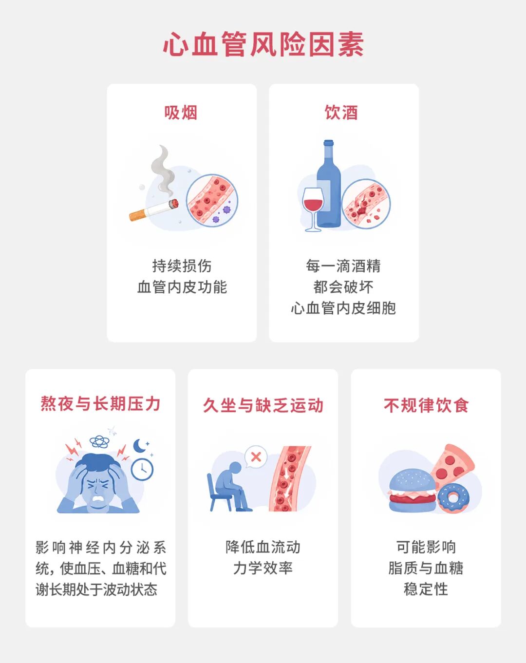 男人「硬不起来」,可能是血管在求救