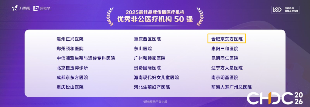 六度上榜，全国 50 强！