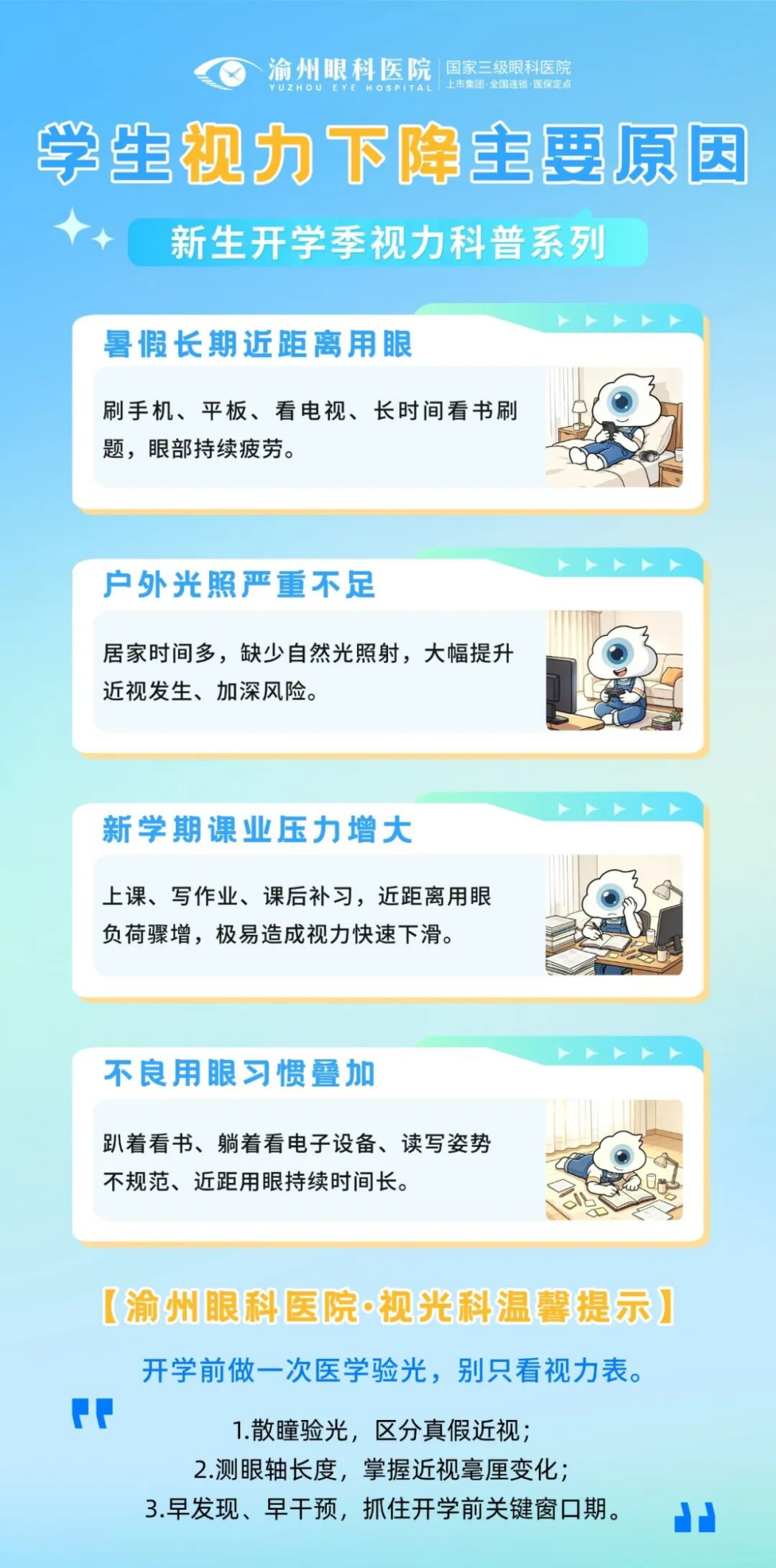从不玩手机,孩子近视却「暴涨」?渝州眼科:做到这 5 点,比禁手机更管用