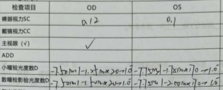 700 度近视合并散光、角膜偏薄，如何选择晶体？