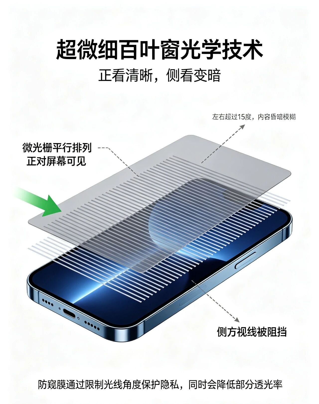 防窥手机、防窥膜会伤眼吗?该怎么保护好双眼