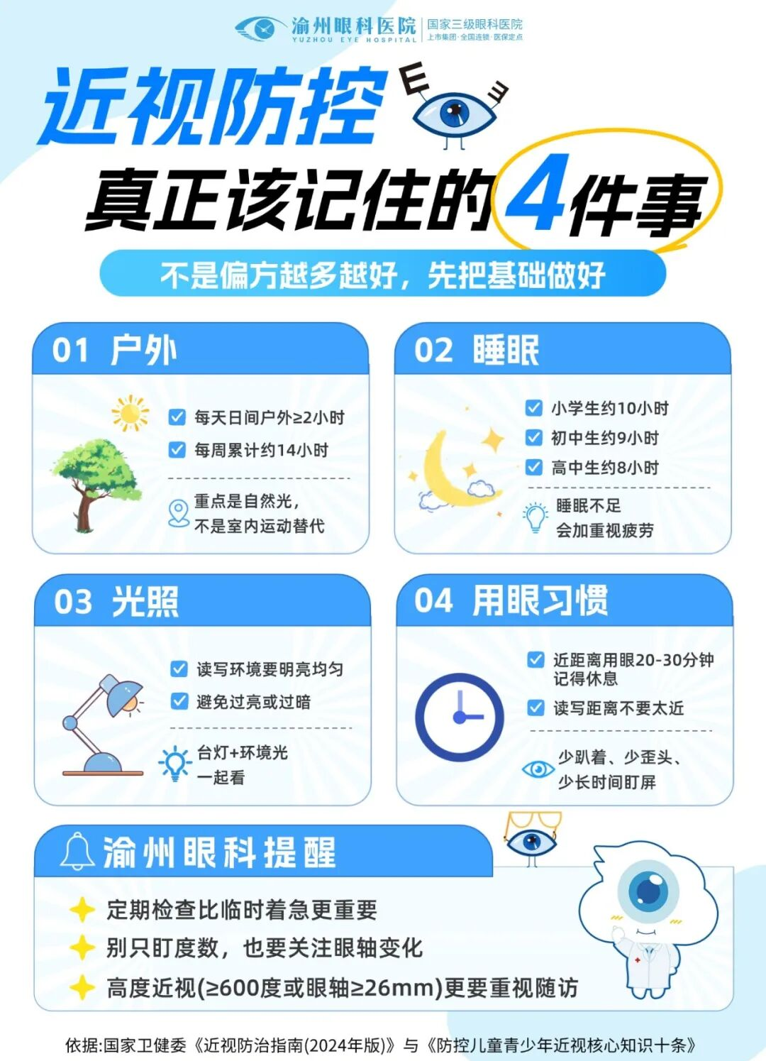 开学了,最担心的事还是发生了?渝州眼科孙强教授:这些事的确值得家长们关注