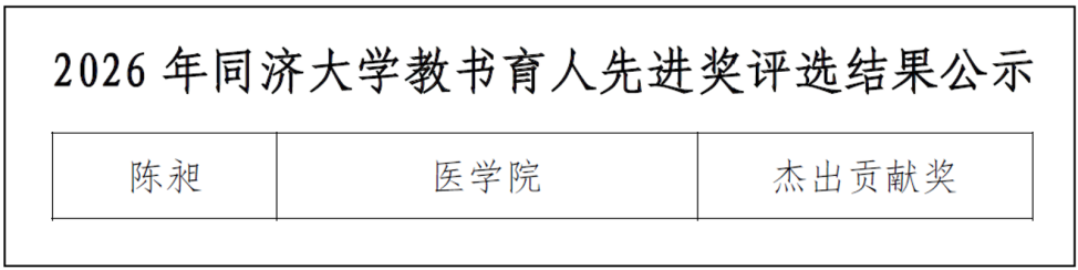 「肺」科新闻|我院陈昶教授荣获同济大学教书育人先进奖(杰出贡献奖)