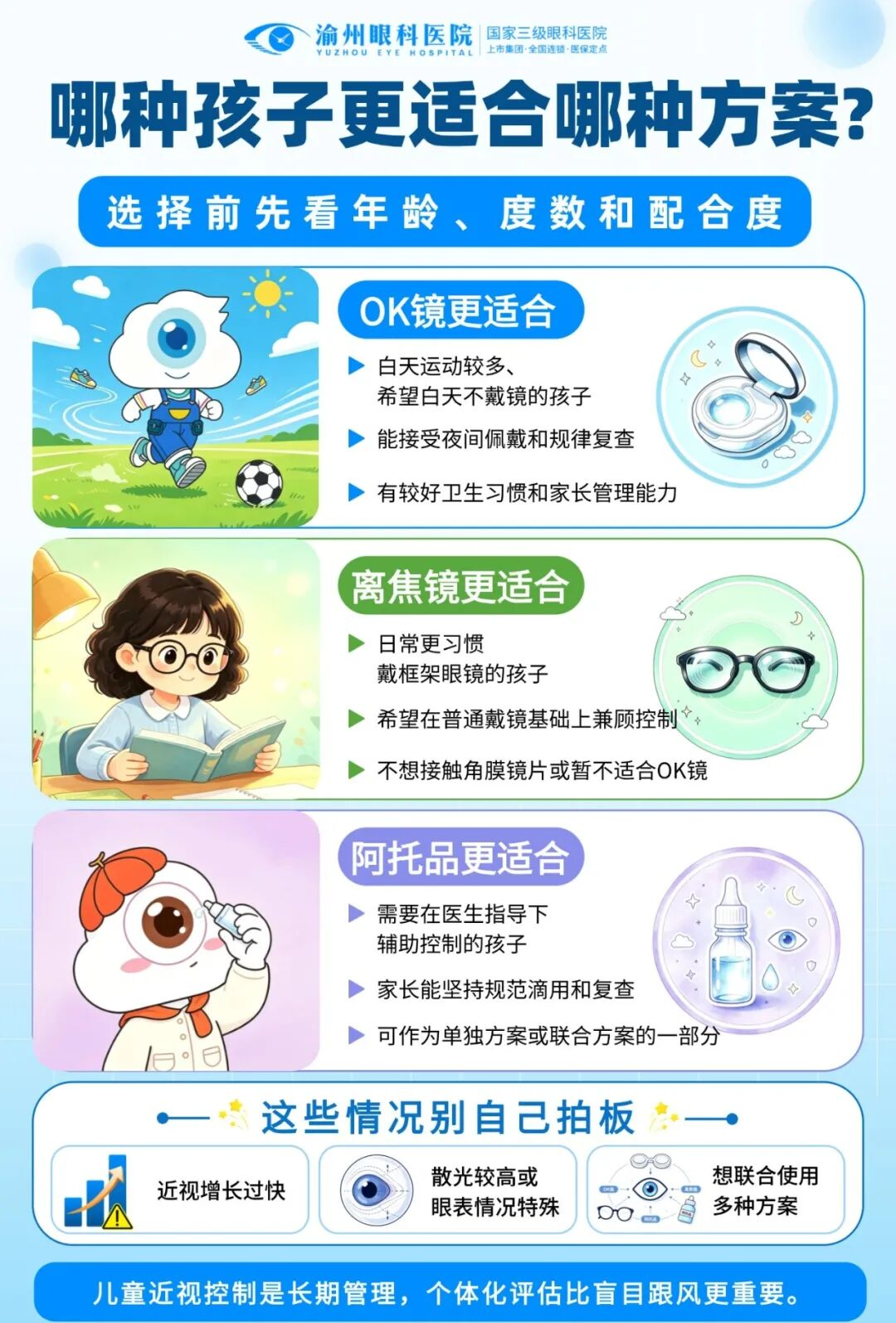 开学了,最担心的事还是发生了?渝州眼科孙强教授:这些事的确值得家长们关注