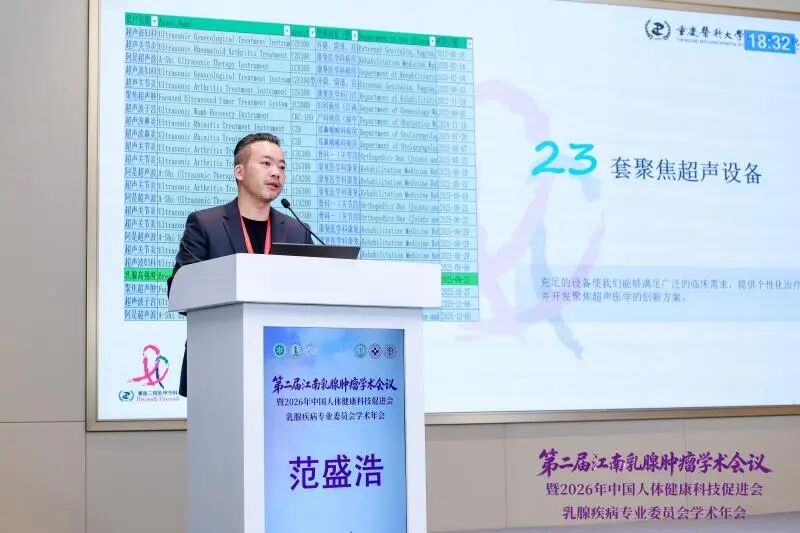 第二届江南乳腺肿瘤学术会议,探讨聚焦超声消融技术前沿应用