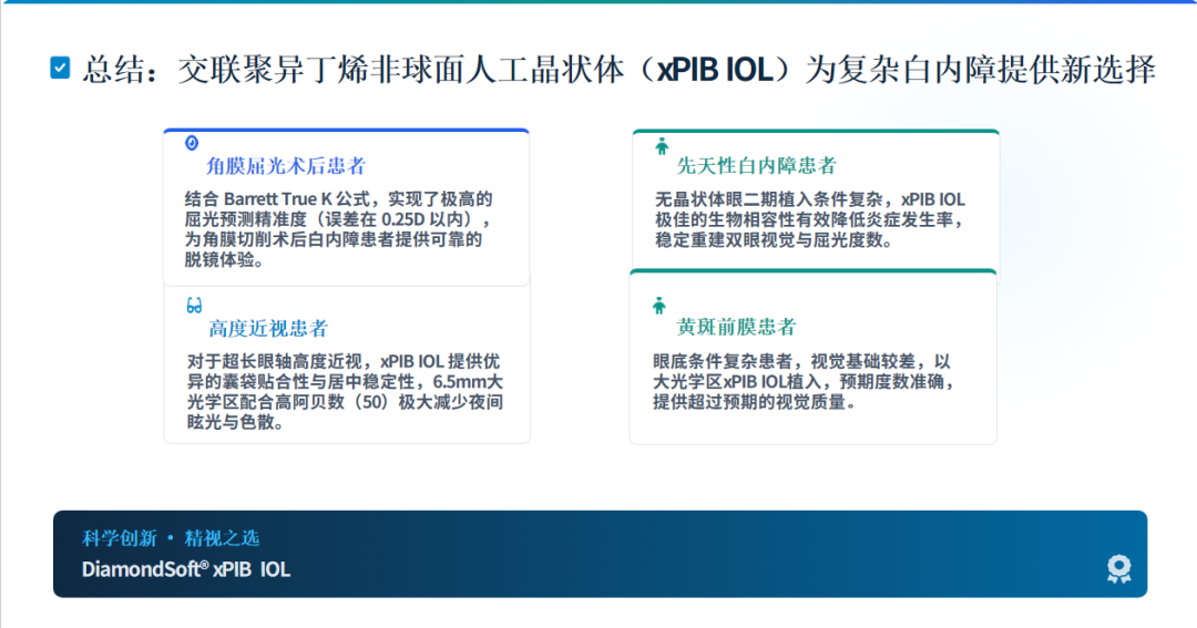 北京华厦民众眼科医院首席专家朱思泉教授受邀出席 CCOS 2026,分享复杂白内障临床应用经验