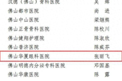 抓实药械监测 守护群众眼健康 —— 佛山华厦眼科荣获多项优秀表彰