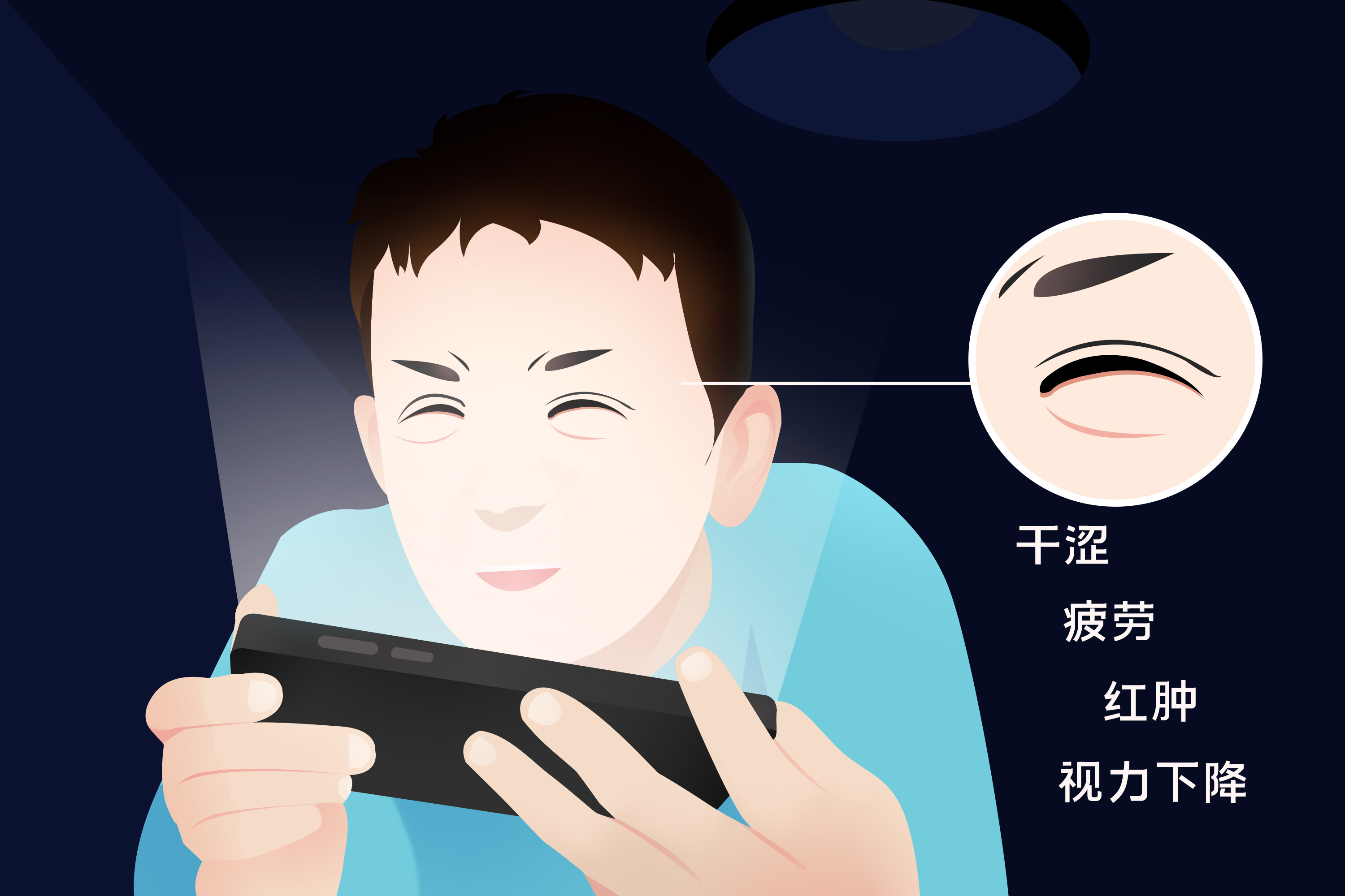 节后开工，眼睛也需要一个「缓冲期」