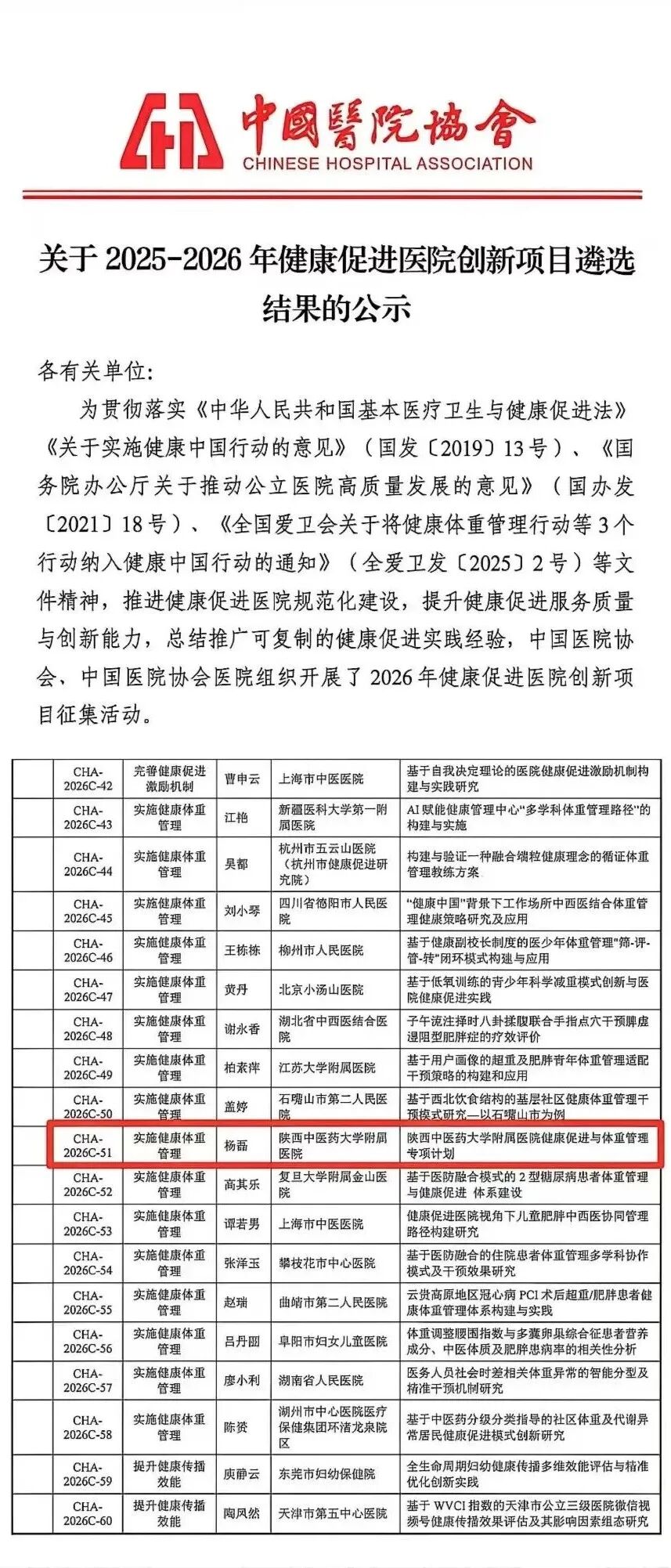陕中附院入选中国医院协会 2025-2026 年度健康促进医院创新案例,并获批健康促进医院创新指导性项目