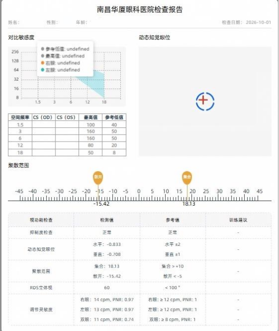 半年 25 次视觉训练|8 岁近视男孩视功能显著改善,眼轴小幅回退