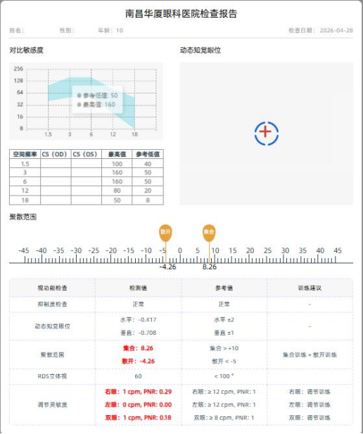 半年 25 次视觉训练|8 岁近视男孩视功能显著改善,眼轴小幅回退
