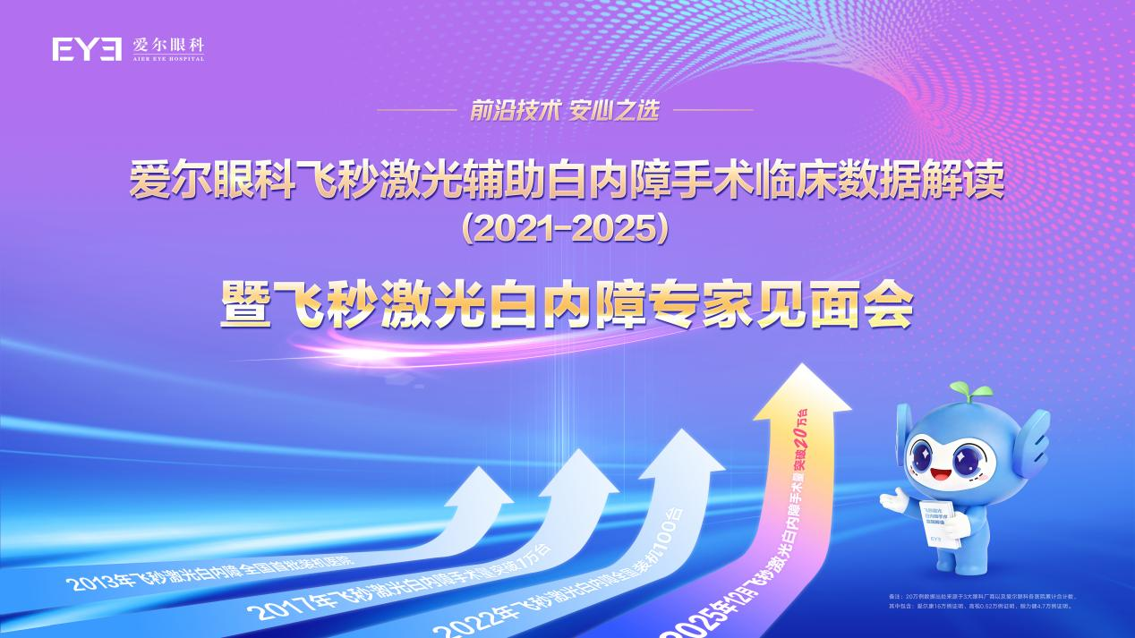 爱尔眼科飞秒激光白内障手术临床数据解读即将发布