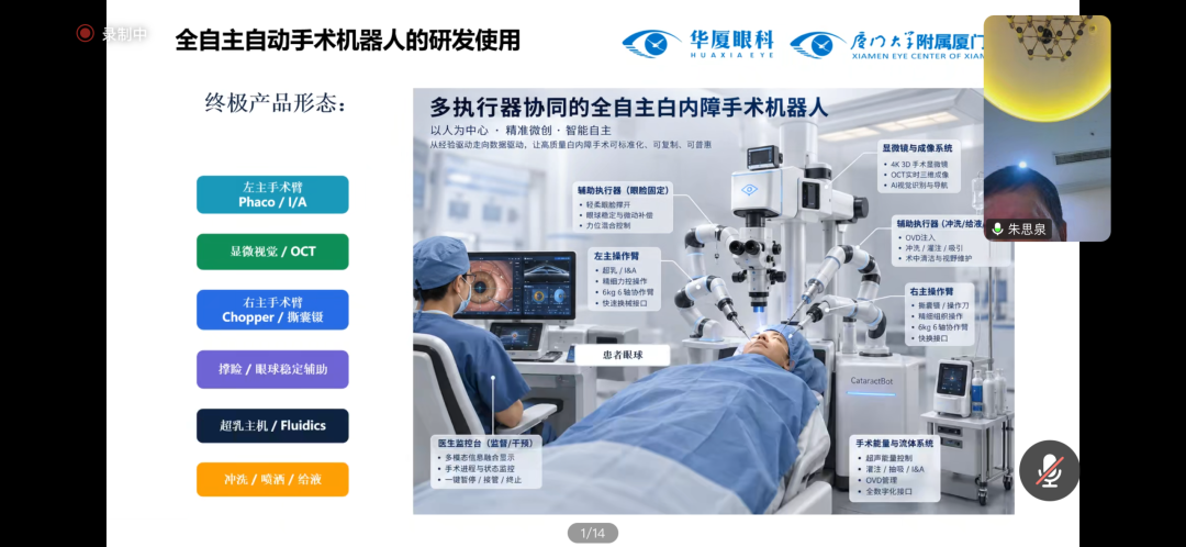 从 AI 前沿到眼底实战,眼科大咖共探精准视觉新范式