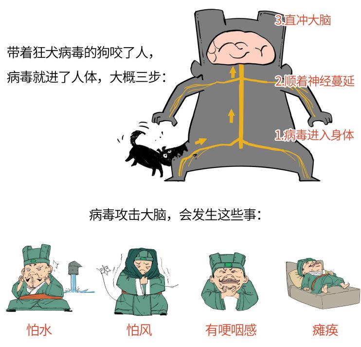 技术资料图片1