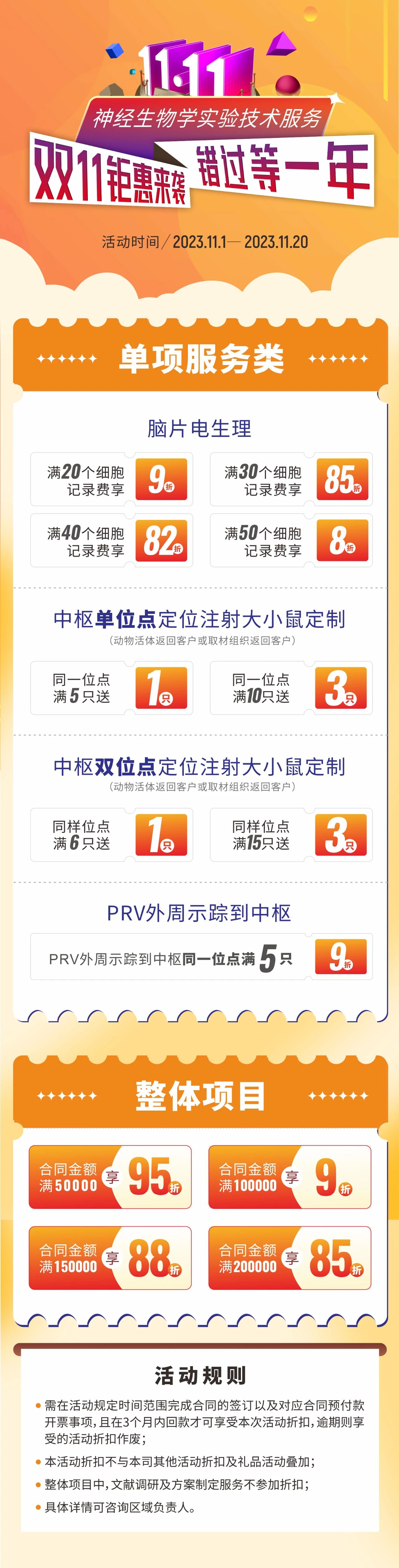 技术服务项目 | 神经生物学实验技术服务双十一钜惠来袭，错过等一年！