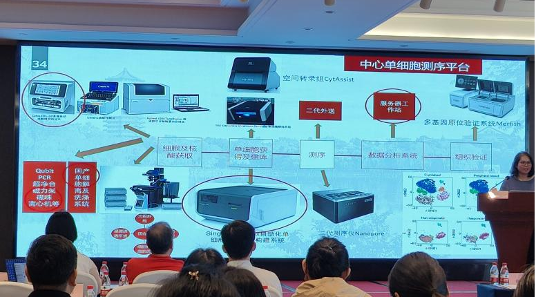 医学实验室装备发展暨安全管理技术培训会