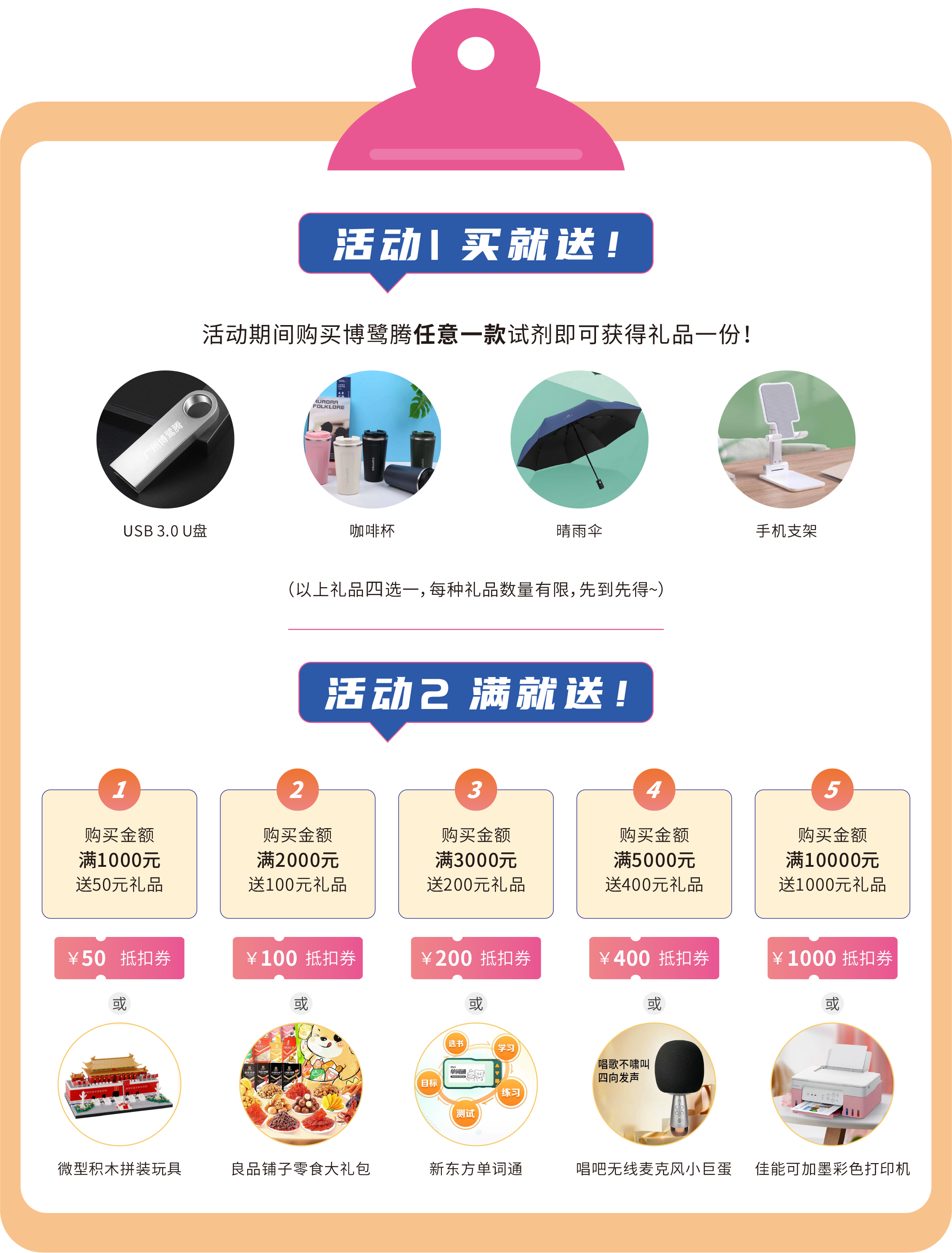 【试剂大促】科研er的双十一来啦！