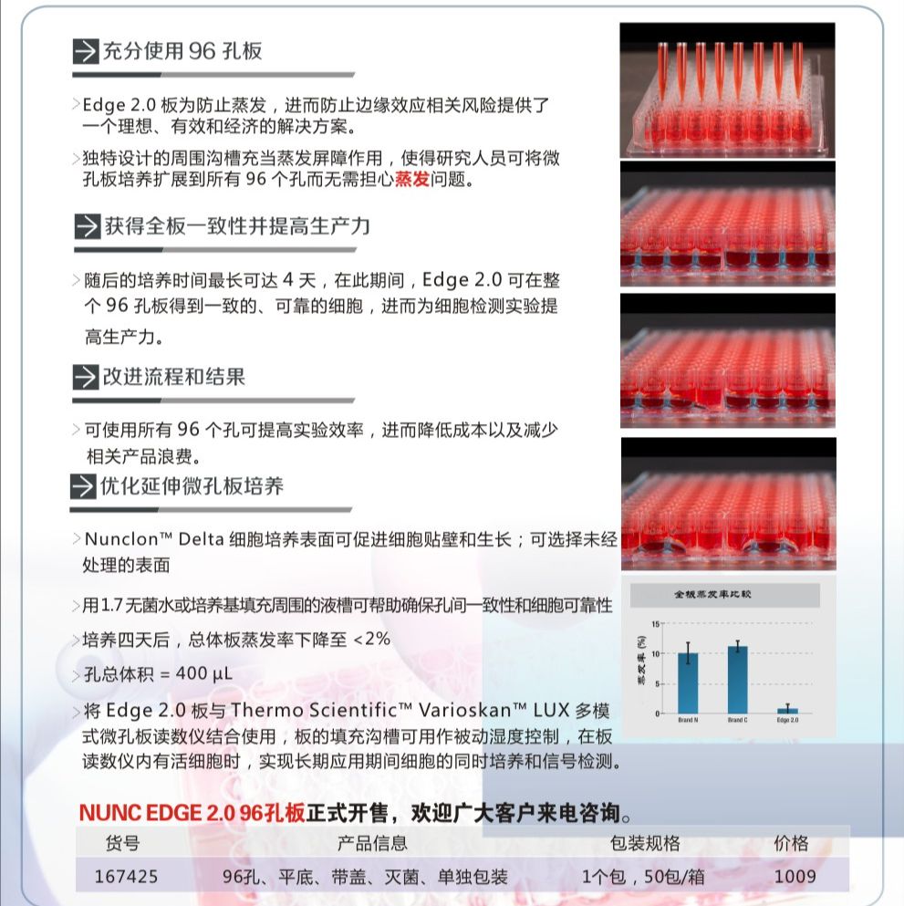 Nunc货号167425现货96孔细胞培养板(防蒸发:性能更优)13611631389上海睿安生物