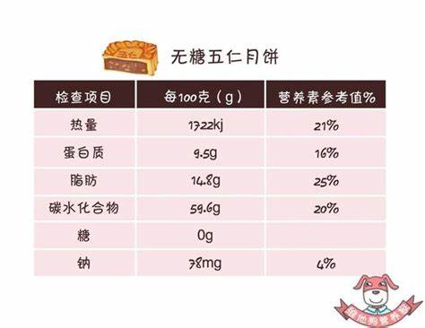 技术资料图片1