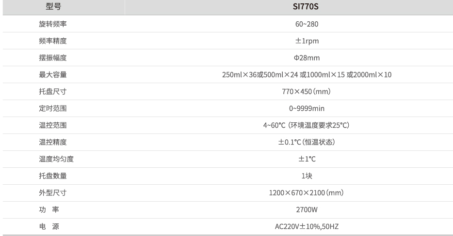 LABGIC厌氧培养箱/厌氧工作站/二氧化碳细胞培养箱/生化