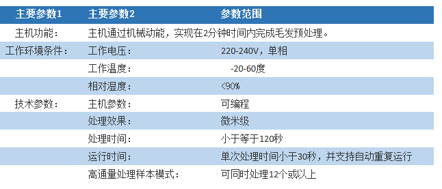 毛发毒品现场检测仪 JXMF-01