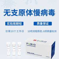 Crispr/cas9 慢病毒包装（承诺）