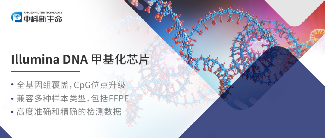 Genome Biology（IF 12.3）| 英国伦敦大学DNA甲基化队列研究揭示其可变性新机制