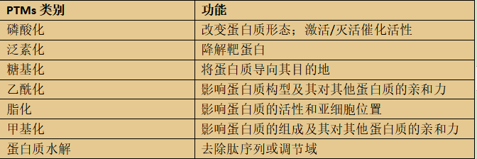 技术资料图片1