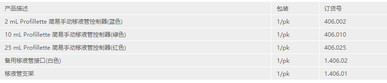 产品细节图片13