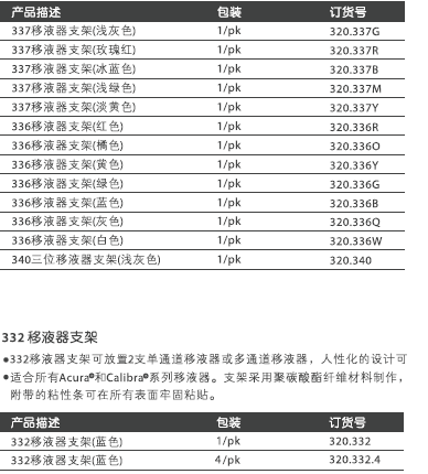 产品细节图片20