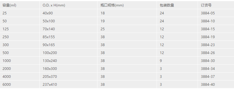 产品细节图片19