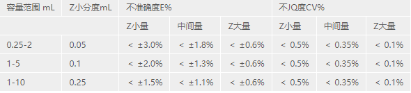 产品细节图片11