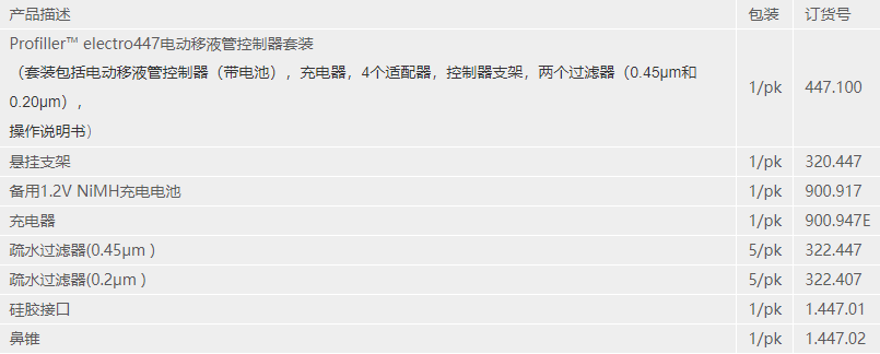 产品细节图片16