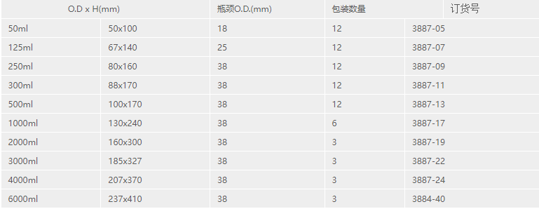 产品细节图片17